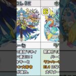 モンストコラボ&ガチャ限 水属性最強キャラランキング！【2022年2月版】