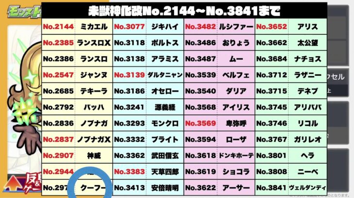 【モンスト】ぺんぺんラジオ #170 《新限定α来ましたね～》《超究極封×祢々切丸》《獣神化改ブライト》その他皆と色々雑談!!【ぺんぺん】