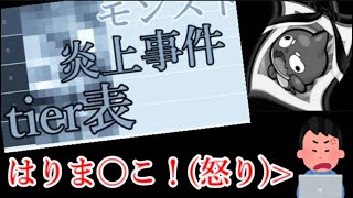 9年間蓄積されたモンスト炎上事件に対するみなさんのご意見がこちら