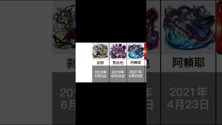 【モンスト】禁忌ノ獄EXステージのキャラ実装日