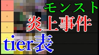 遂に完成したモンスト史上で凶悪な炎上事件Tier表