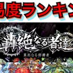 【モンスト】轟絶５周目全種　完全無課金攻略 難易度ランキング〜異形なる停滞者シリーズ〜