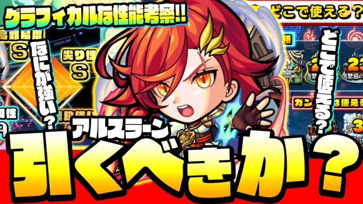 【モンスト】コラボ前だが引くべきか？新限定『アルスラーン』性能をグラフィカルに考察！どんな性能？適正場所は？◤超獣神祭◢【もうすぐ9周年】【VOICEROID】【へっぽこストライカー】