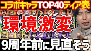 【謝罪】個人的現環境コラボキャラTier表≪2022年9月号≫【モンスト】