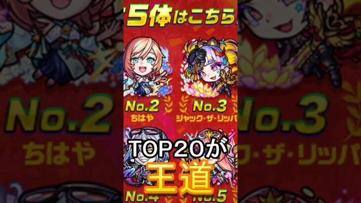 [モンスト] [9周年人気投票ガチャ] TOP20組にも負けないグループがある!? [オススメ]