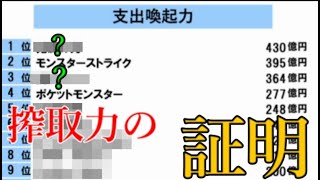 モンスト運営、信者にお金を使わせる力でポケモンに大勝利