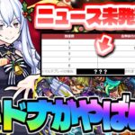 【モンスト】ニュース終了後に判明したまさかの情報も…クリスマスはこれから！年末年始も来るぞ！！今週のモンストをまとめるしゃーぺんニュース！#208