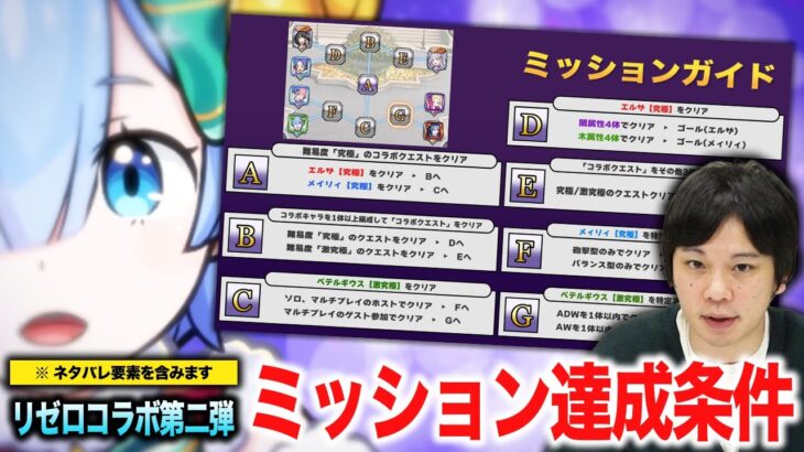 【モンスト】各ミッション達成条件を丁寧に紹介！コラボミッション攻略！【リゼロコラボ】【しろ】