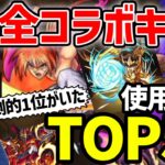 【モンスト】めちゃくちゃ懐かしキャラも！※コラボキャラ使用回数TOP50！