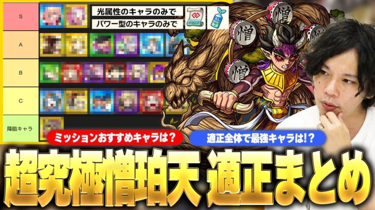 【モンスト】超究極『憎珀天』ミッション攻略おすすめキャラ《光属性/パワー型のみ》＆ 適正全体での最強キャラをTierランキング形式で紹介！！【鬼滅の刃コラボ】【しろ】