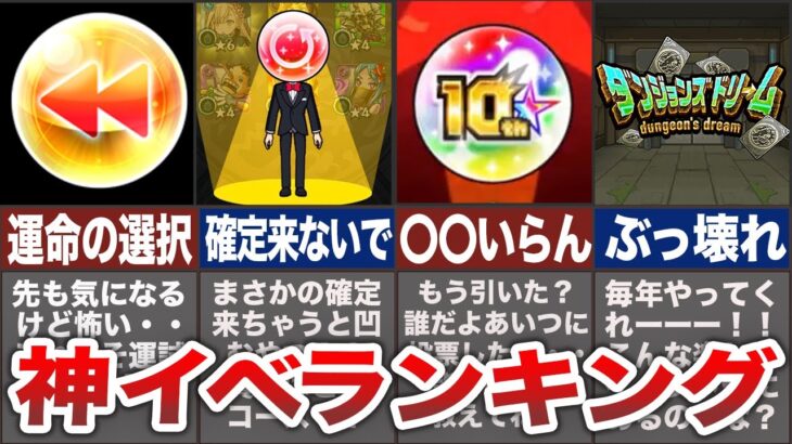 【ガチャ】神イベランキング！！今年はどうなる！？【モンスト・ゆっくり】