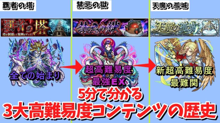 【歴代モンスト】今のモンストを彩る高難易度コンテンツの歴史【ゆっくり解説】