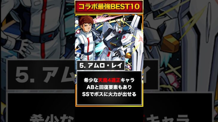 【モンスト】コラボ最強キャラランキングBEST10【最新版】