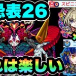 【モンスト】大コピー時代の到来！？禁忌表26でマサムネつかっていく！【シン】