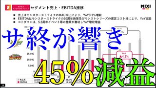 減収減益のモンスト運営、スピンオフサ終での損失”22億円”