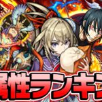 【モンスト】火属性キャラ最強ランキング2024年最新版！3位以下は激戦!? マシマシガチャで出たら嬉しいキャラはいる!!? M4タイガー桜井と宮坊が導き出した答えは!!?