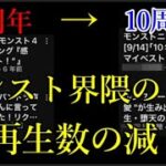 モンスト界隈全体の再生数、こんなにも落ちていることが判明