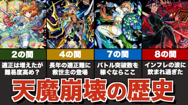 【実装から2年】天魔の孤城「試練の間」について、初回環境と現環境を比較してみた【モンスト】【ゆっくり解説】