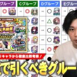 【モンスト】現環境で引くならどのグループがおすすめ！？『ワンモア！選抜！10周年人気投票ガチャ』各グループの当たりキャラから徹底比較考察！《初心者・復帰勢必見》【しろ】