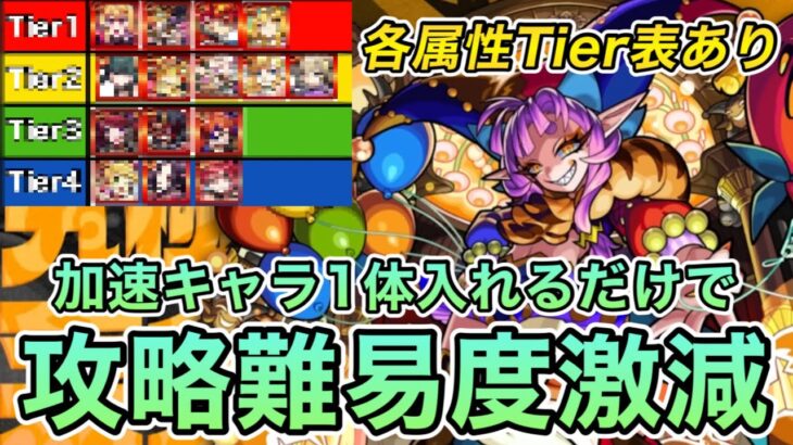 【モンスト】グランギニョル全属性攻略‼︎加速キャラ強すぎてエグい‼︎更に各属性Tier表あり‼︎