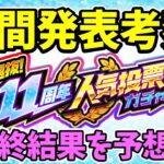 【モンスト】11周年人気投票ガチャ中間発表について徹底考察【最終結果予想】