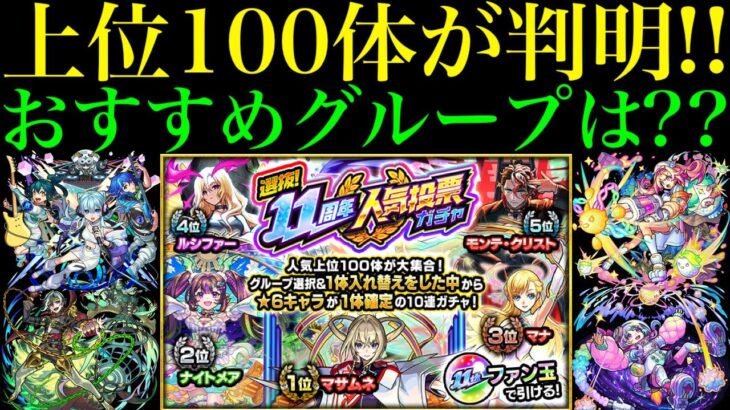 【モンスト】TOP20だけじゃなくて○グループもめっちゃ優秀!?『11周年人気投票ガチャ』はどのグループを引くべき??おすすめとガチャの注意点を詳しく解説!!