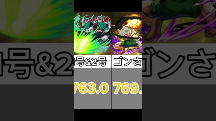 コメ欄見てくれ　モンスト　ワンパン最強ランキング　#モンスト #コラボ #モンスターストライク #ワンパン #ガンダム #鬼滅の刃