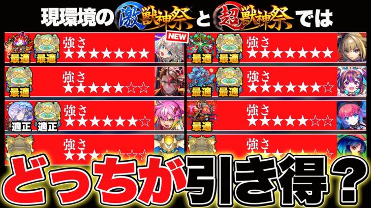 【モンスト】現環境の『激獣神祭』と『超獣神祭』はどっちの方が引き得なのかを解説