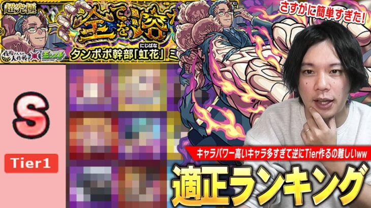 【モンスト】しろ「簡単すぎて逆にTier作るの難しい！ww」適正上位のキャラパワーが高すぎて周回かなり楽！SSワンパンも狙える！超究極『ミズキ』適正Tier！【夜桜さんちの大作戦コラボ】【しろ】