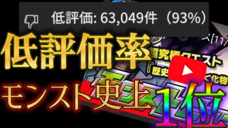 先週の大炎上モンストニュースの低評価率が記録を塗り替えました