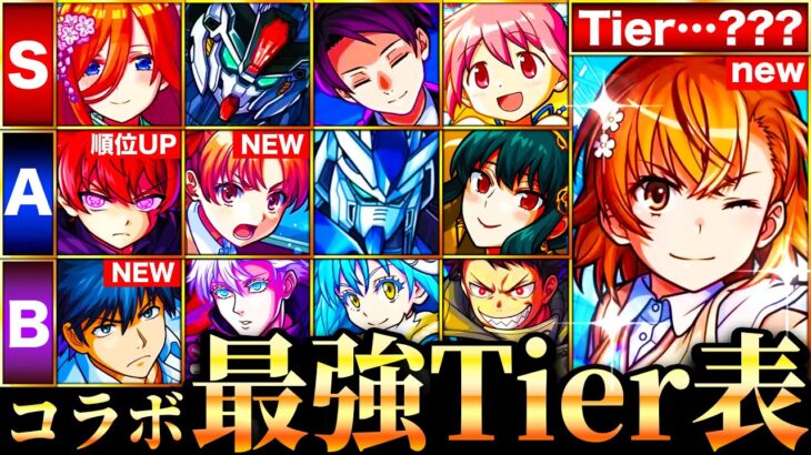 【モンスト】御坂美琴＆上条当麻参戦！新環境コラボ最強キャラランキングTOP30《Tier表》《とある科学の超電磁砲コラボ》