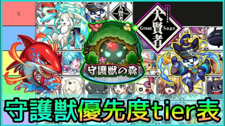 【後悔しない為に】これさえ上げれば問題無し!! ガチ勢視点で守護獣｢育てるべき優先度｣tier表を解説【モンスト】