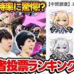 【視聴者アンケート】みんなは新春ガチャでエルを引けた!? 視聴者投票ランキング！【モンスト】