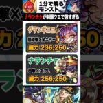 【モンスト】ナランチャが制限クエストで強すぎる【ジョジョコラボ】  #モンスト