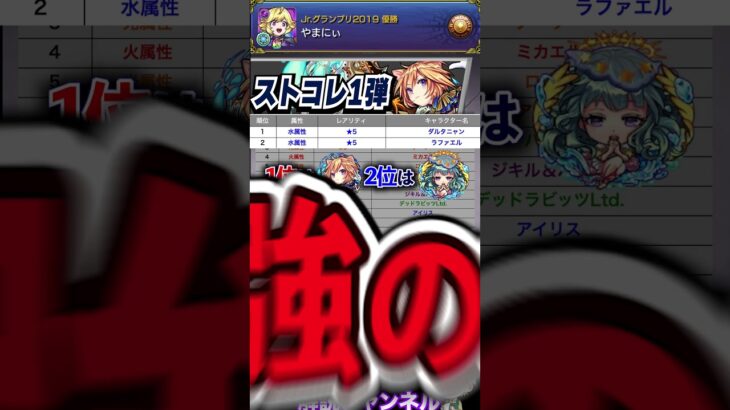 【モンスト】5年ぶりに神ガチャ到来！『ストライカーズコレクション』を解説