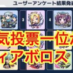 【モンスト】　モンストニュース振り返り　人気投票がディアボロス一位？