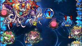 【モンスト】CCを禁忌27で使ってみた