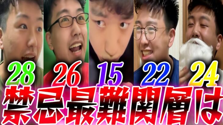 【擬人化】禁忌の獄史上、一番難しいのはどこだ？【モンスト】